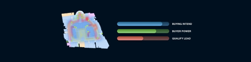 CleverMall App Interface